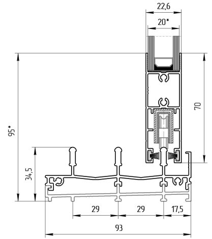 framex-sl-3000-ramna-system